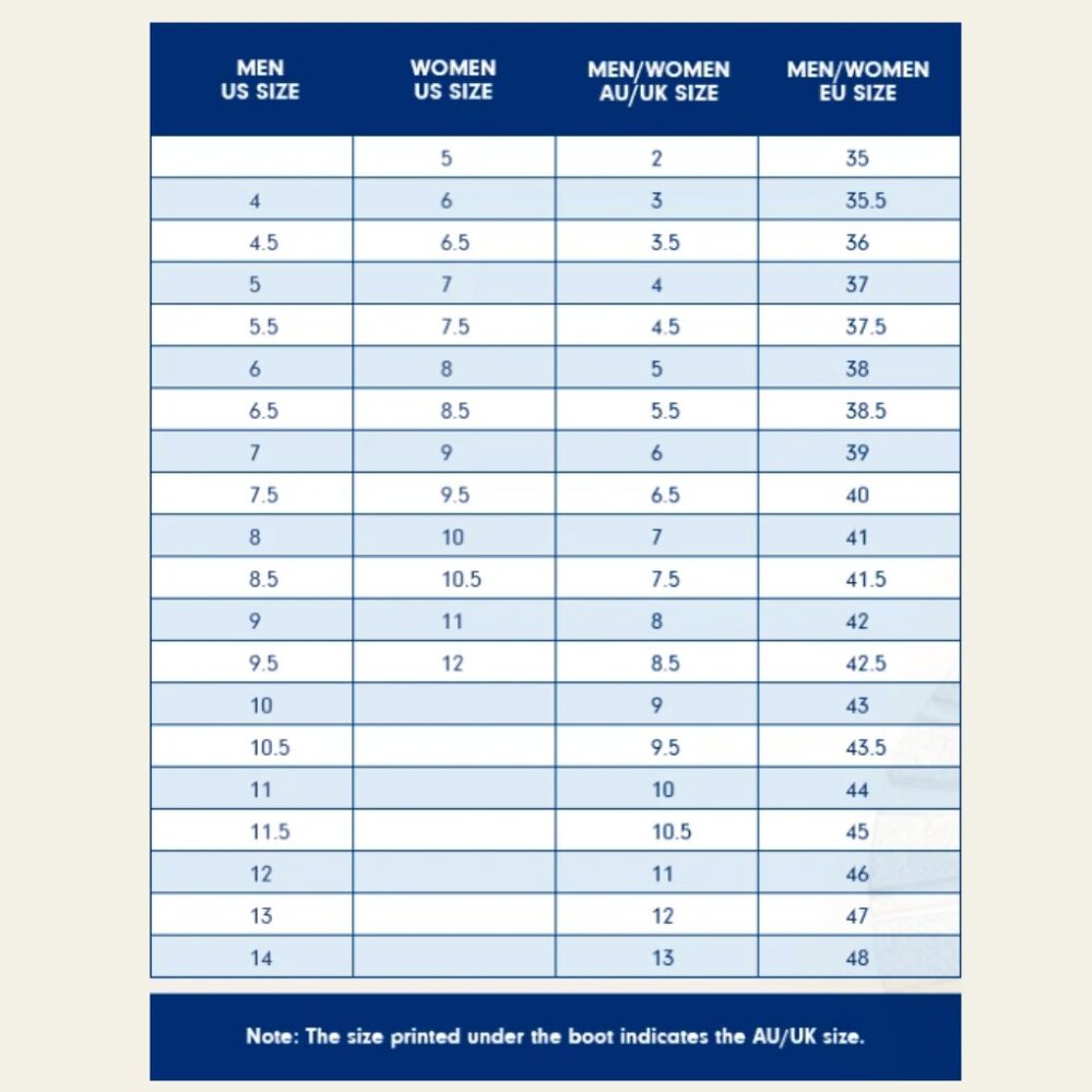 Blundstone 2147 Active Chelsea Boots Navy Burnt Orange | US M6.5 / W8.5 - Picture 8 of 8